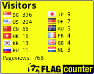 Flag Counter