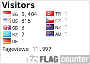 free counters