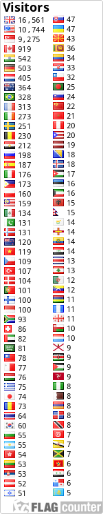 Free counters!