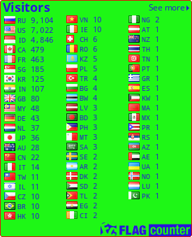 Flag Counter