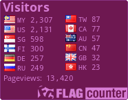 free counters