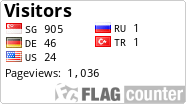 free counters