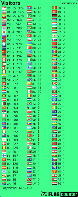 free counters