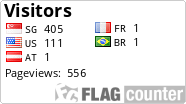 free counters
