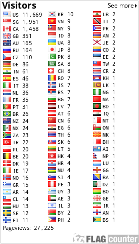 free counters
