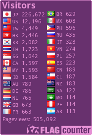 free counters