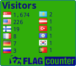 free counters