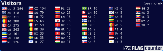 Flag Counter