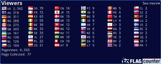 Flag Counter