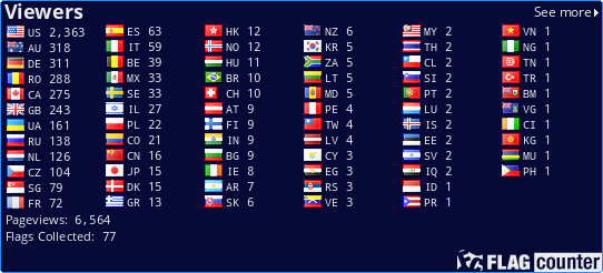Flag Counter