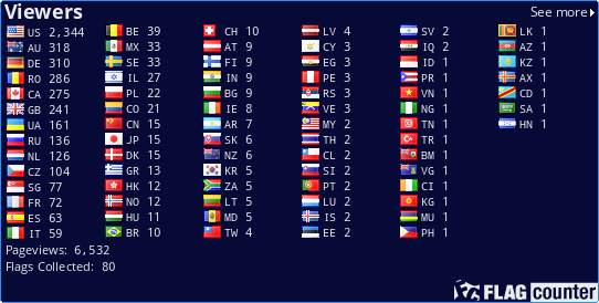 Flag Counter