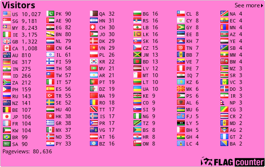 free counters