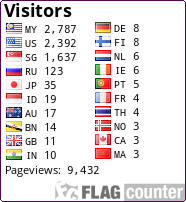 Flag Counter