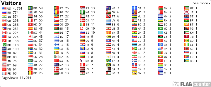 free counters