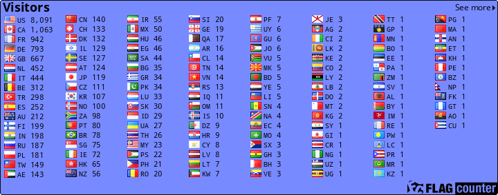 free counters