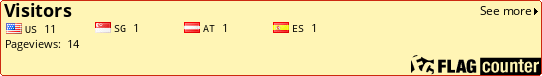 Flag Counter