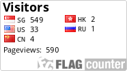 free counters