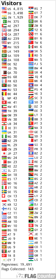 free counters