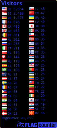 free counters
