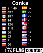 free counters