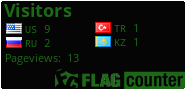 free counters