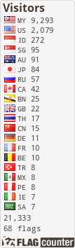 Flag Counter