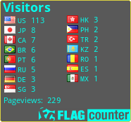 free counters