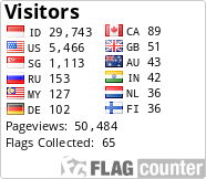 free counters