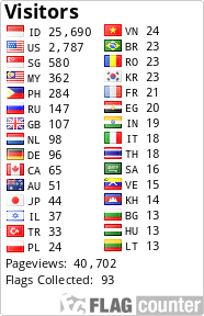 Free counters!