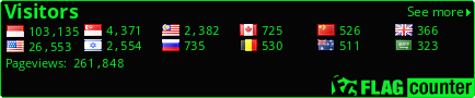 free counters