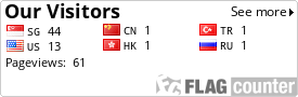 free counters