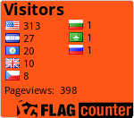 free counters