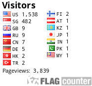 free counters