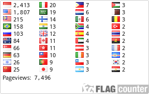 Flag Counter