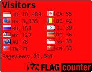free counters