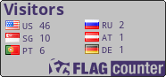 free counters
