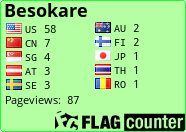 free counters