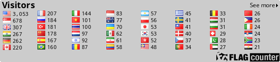 Flag Counter