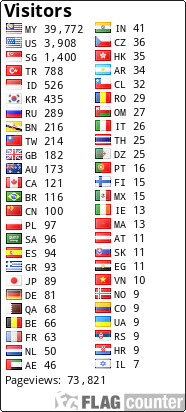 free counters
