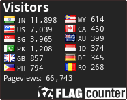 free counters