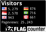 free counters