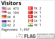 free counters