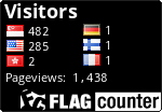 free counters