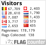 Free counters!