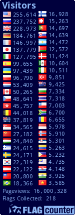 free counters