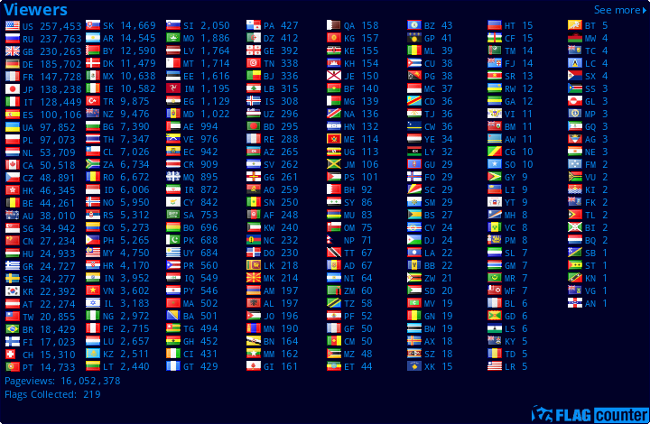 free counters