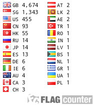 Flag Counter