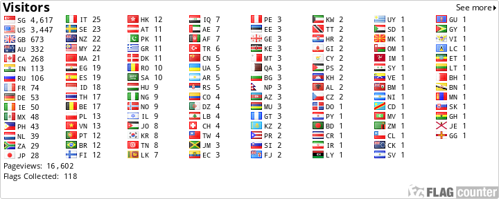 free counters