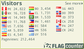 free counters