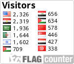 free counters